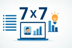 Regula 7x7 în PowerPoint: Ce este și cum se folosește în prezentări