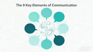 9 Elemente Cheie ale Comunicării cu Definiții și Exemple