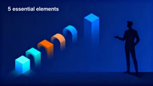 Ce face o prezentare bună? 5 elemente esențiale pentru succes